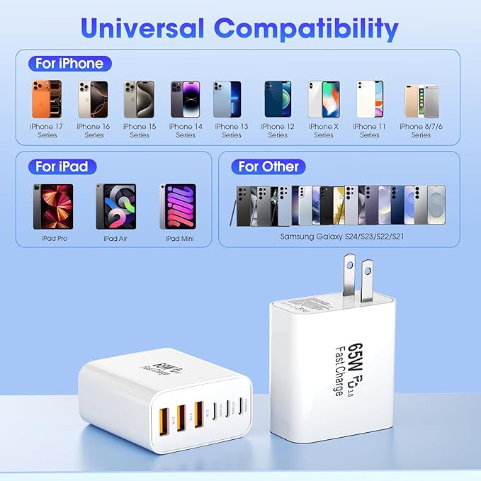 USB C Charger Block,2 Pack 65W 6 Port USB C Wall Charger,6 in 1 iPhone Charger Fast Charging PD+QC Power Adapter Multiport Type C Brick Chargers for iPhone 17/16/15/14/13/12/Pro Max/XS/Samsung