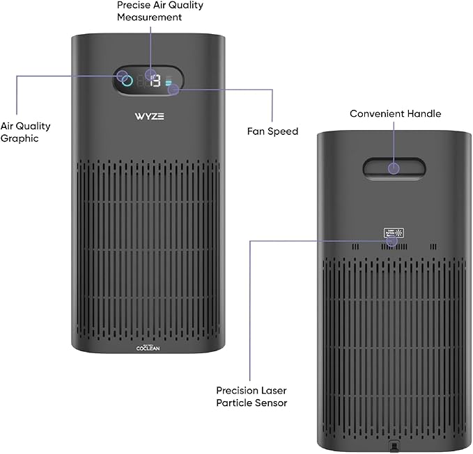 Wyze Air Purifier with Allergen Filter(Standard), for Home Large Room, HEPA 13, 21db Quiet Sleep Mode, 550 sq ft, Remove 99.97% Pet Hair, Pollen, Dust, Dander, Smoke, Smart WiFi Alexa Google, Black