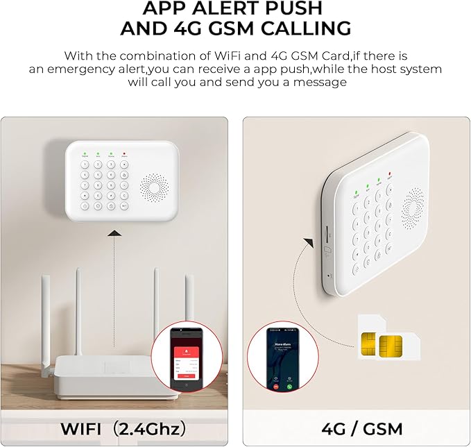 PGST Wireless Alarm System,Smart GSM 4G Home Security System with Door/Motion Sensors,Tuya APP Alerts,Compatible with Alexa&Google Assistant for Home,Villa,Apartment,Kids Safety,Pets