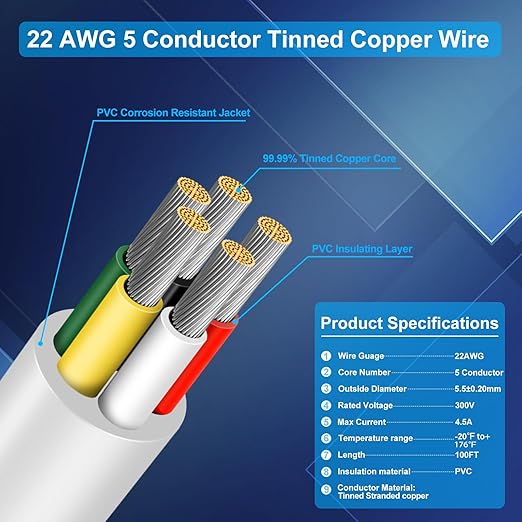22 Gauge 5 Conductor Electrical Wire, 100FT Low Voltage 22/5 Tinned Copper Stranded 5 Wire Cable, 22 AWG White Flexible Extension Power Cord for Sprinkler, Thermostat, Speaker, Irrigation, Automotive