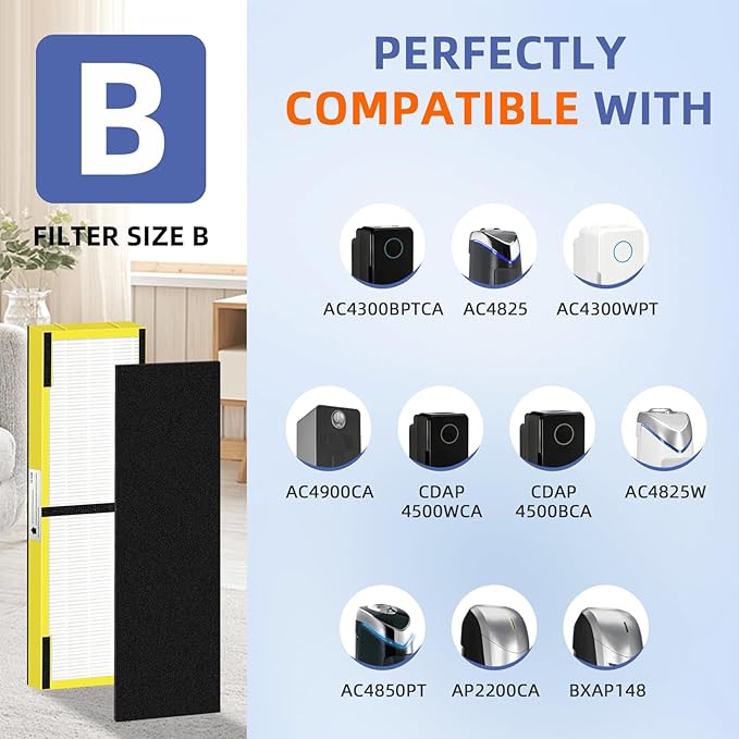 Pulluty FLT4825 HEPA Filter B Replacement Compatible with G-Guardian Air Purifiers AC4825 AC4825E AC4825W AC4300 AC4800 AC4900 AC4850,6 H13 True HEPA Filters+8 Carbon Pre-Filters