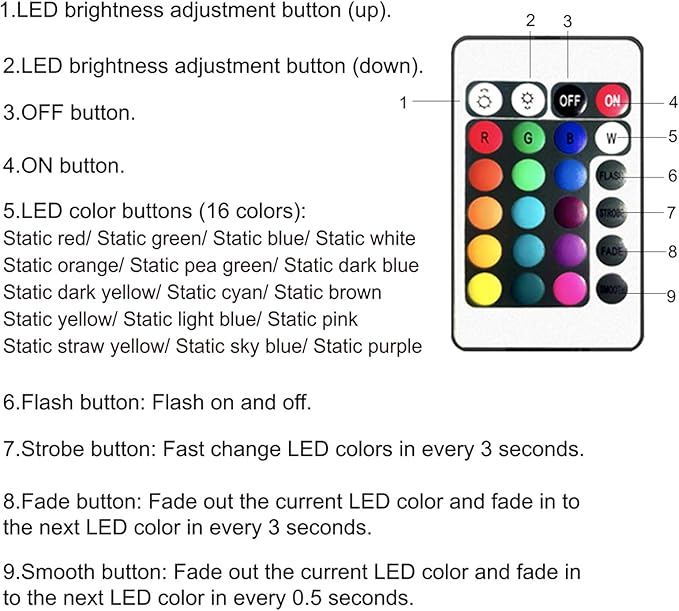 DAYBETTER Updated Bluetooth Remote Control for RGB LED Light Strips, 2 Ports 24 Key 4 Pin Output Dimmable LED Strip Lights Voltage DC 12V(Without Power Adapter)