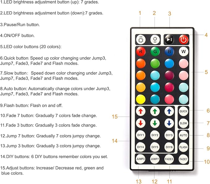 DAYBETTER Led Lights 2 Ports 44 Key Remote Control, Dimmer for Strip, 4 Pin Output Remote Controller for Led Strips 12 24V DC Tape Light (Without Power Adapter)