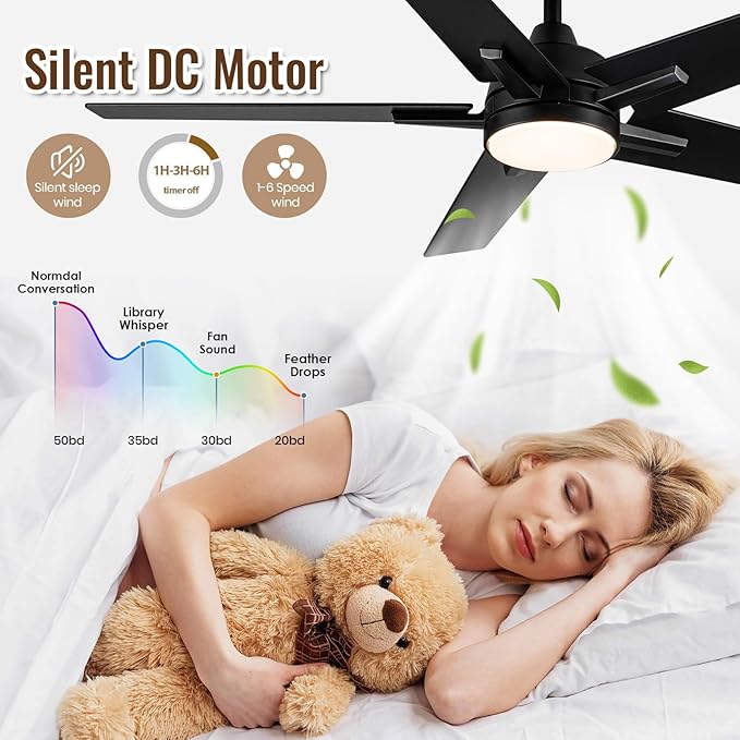 SODSEA Ceiling Fans with Lights, 52 Inch Black Ceiling Fan with Light and Remote Control, Reversible, 3CCT, Dimmable, Noiseless, Small Ceiling Fan for Bedroom, Indoor/Outdoor Use