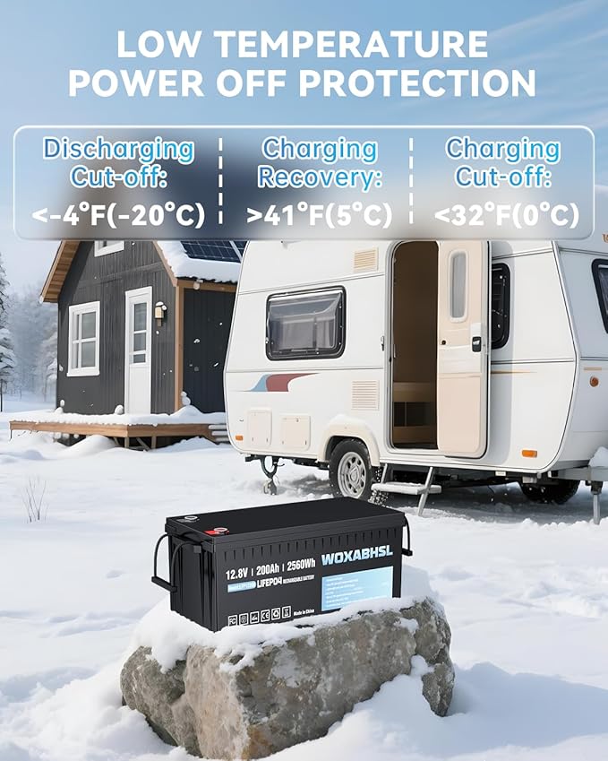 WOXABHSL 4 PCS 12V 200Ah LiFePO4 Lithium Battery, Built-in 200A BMS, 15000+ Deep Cycles, Max 2560W Power Output, FCC UL Certificates, Perfect for RV, Solar, Marine