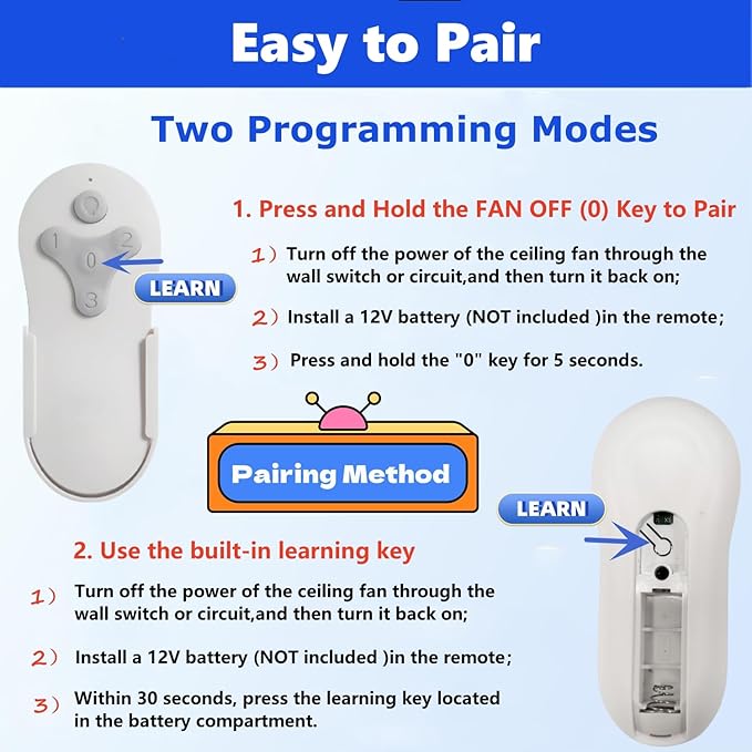 KUJCE10311/ KUJCE10712 Ceiling Fan Remote Control Kit for Harbor Breeze Hampton Bay Hunter, 3-Speed Light Dimmer, Replacement TR214A, TR214B, 2BB78-ITL-F304C, A25-FA0138, KUJCE10610, 2AQZU-18018