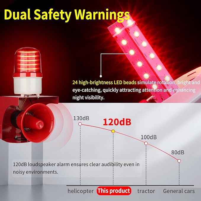 kbaoele AC110V Industrial Siren Alarm Strobe Light-120dB Loud Horn&Red Beacon Warning Light,Waterproof Indoor/Outdoor Safety Alarm for Emergency,Factory,Office,Fires,Tornado,Intruders,Animal Deterrent