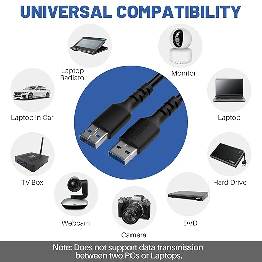 Short USB to USB Cable 2 Feet (3 Pack), USB 3.0 Male to Male Cord, Type A 5Gbps Data Transfer Cable for Hard Drive, Laptop, DVD Player, USB 3.0 Hub, Monitor, Camera, Set Up Box with 5 pcs Ties