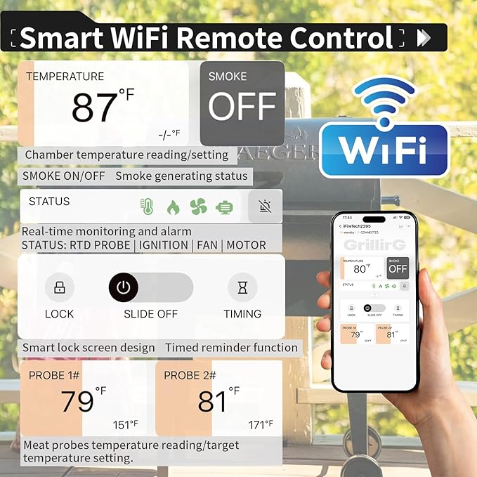 Smart WiFi Universal PID Upgrade Temperature Control Board with APP Smart Control for Pit Boss, Traeger, Z Grills & Smokers – Enhanced Digital Grill Controller Replacement with 1 Hot Rod
