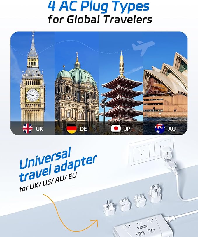 DOACE 220V to 110V Converter, 800W Voltage Converter US to Europe for Hair Straightener/Curler/Phone, Power Converter with 2 USB C & 2 USB A Ports, European Travel Plug Adapter UK, US, AU, EU, White