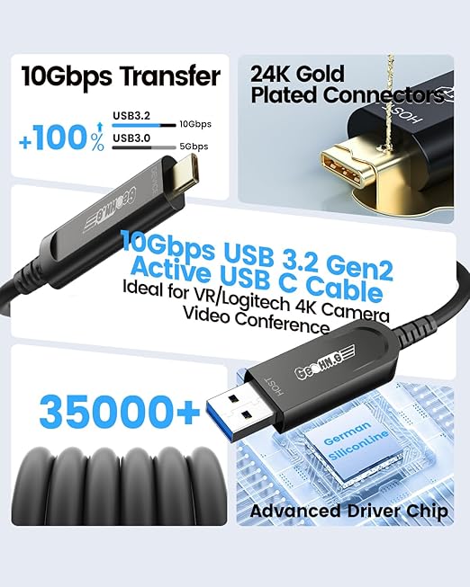 GeoHN.G USB A to USB C Fiber Optic Cable 30M/100FT, USB 3.2 10Gbps Long Distance Data Transfer USB C Extension Cable for VR, Camera, Mini PC, Laptop, Webcam, Printer and More