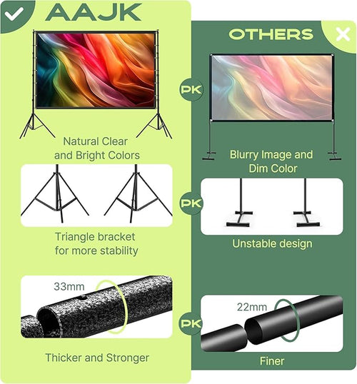 AAJK 100in Projector Screen with Stand,Portable 16:9 4K HD Indoor Outdoor Projection Screen with Wrinkle-Free Design, Ideal for Home Theater and Backyard Cinema – Includes Carry Bag