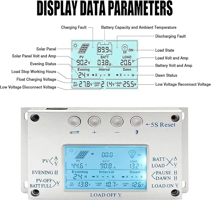OOYCYOO MPPT 30A 40A 60A 80A 100A solar charge controller display, high-definition LCD numerical control display, multi-function button display, communication interface solar charge controller display