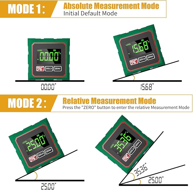 Comodico Digital Angle Finder with Laser, 4 Side Magnetic Angle Gauge Cube Inclinometer with Backlight, USB Charging Electronic Level Tool Protractor for Woodworking, Table Saw
