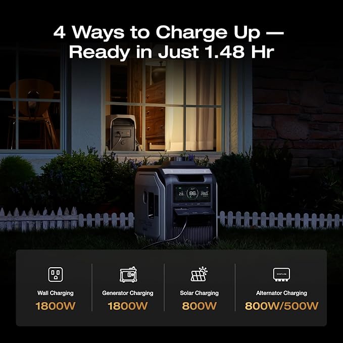 EF ECOFLOW DELTA 3 Ultra Portable Power Station with 2X400W Solar Panels, 3072Wh LiFePO4 Battery, 3600W (Surge 7200W) Output, Solar Generator for Home Use, Camping Accessories, Emergencies & RV Backup