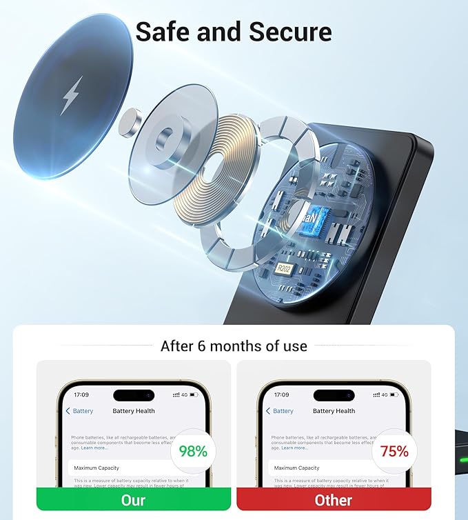 Folding Wireless Charging Stand, Magnetic 15W Fast Charging Station Mag-Safe Travel Lightweight Charger Compatible for iPhone 17/16/16 Pro/16 Pro Max/16 Plus/15/14/13/12 Series, AirPods 4/3