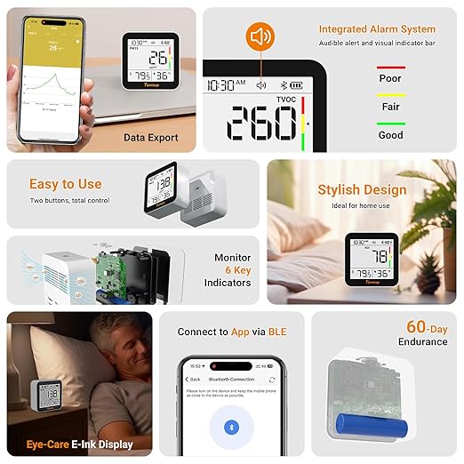 Temtop M10+ Indoor Air Quality Monitor, CO2 Monitor for Home, 6-in-1 PM2.5 & VOC Detector, E-Ink Display, 60-Day Battery, App-Connected Temperature & Humidity Sensor
