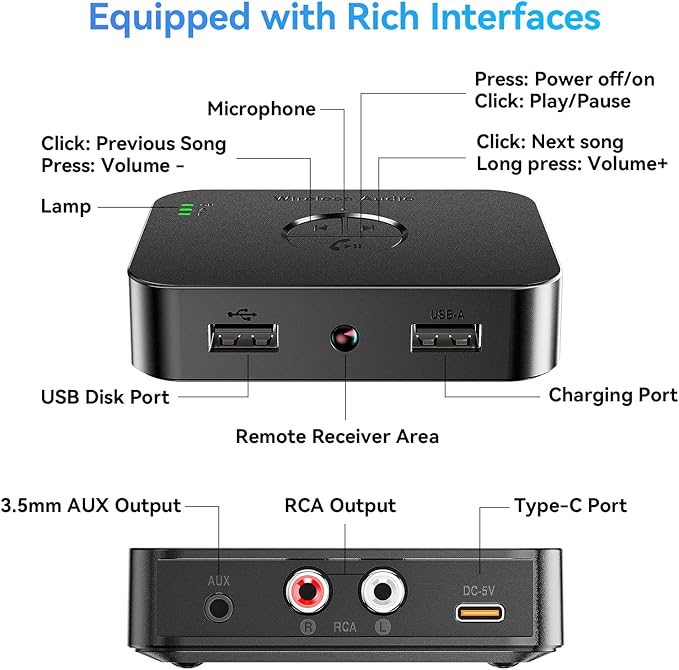MOREGAX M2R Bluetooth 5.4 Receiver for RCA Adapter for Stereo/Speaker/Wired Speaker/Home Audio Music Streaming Stereo System, Support AUX/RCA/USB