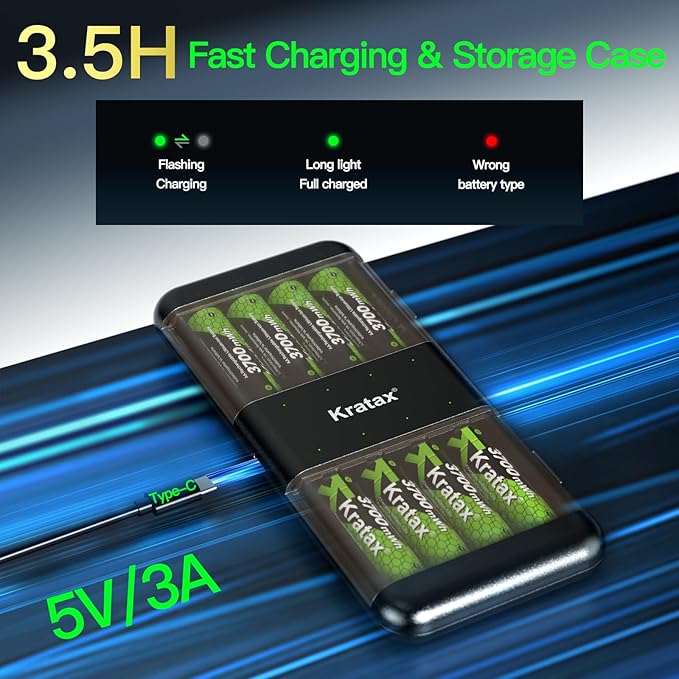 Kratax 3700mWh AA Rechargeable Lithium Batteries with Charger, 12pack high Capacity Double A li-ion Batteries 1.5v, Long Lasting, Ultra-Thin Battery Charger with AA Lithium Battery Rechargeable
