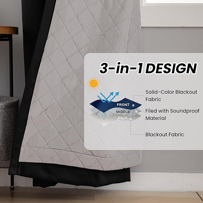 3-in-1 Layers Soundproof Curtains,Grommet Full Blackout Thermal Noise Dampening Curtains for Living Room, Bedroom(1 Panel,Black,50" x96")