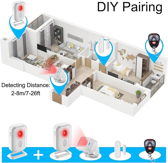 Greencycle Door Buzzer for Business Entry, Motion Sensor, Motion Sensor Door Alarm with 918ft Wireless Long Range,36 Tunes,4 Level Volume, LED Indicator, USB/Battery Powered (1Receiver + 3Sensors)