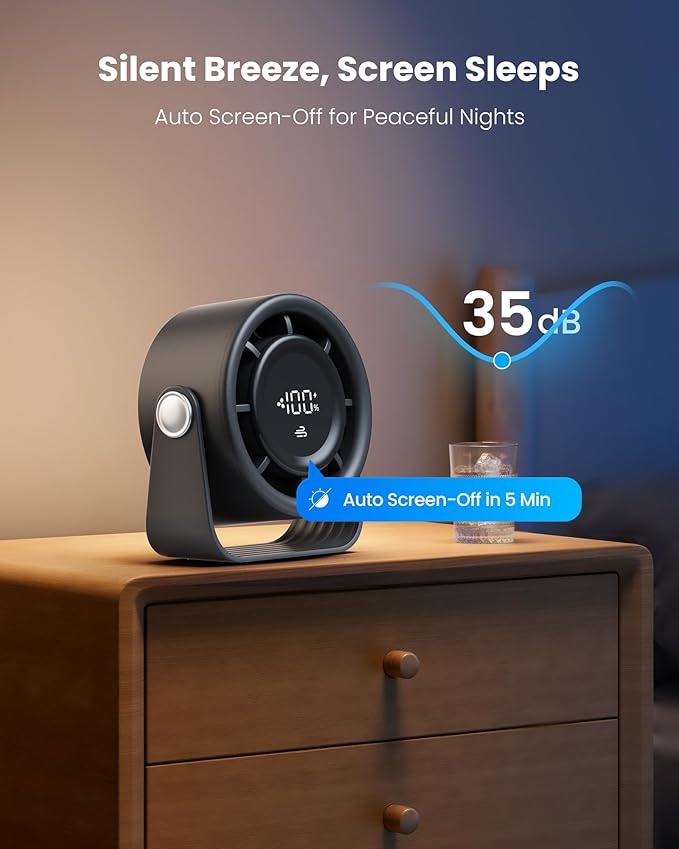 Gaiatop Small Desk Fan Rechargeable, 5in Personal Fan 4000mAh Battery Powered, Touch Control LED Display, 360° Tilt, 5-Speed Strong Wind, Bedroom Dorm Office Desk Accessories, Gifts for Women Men