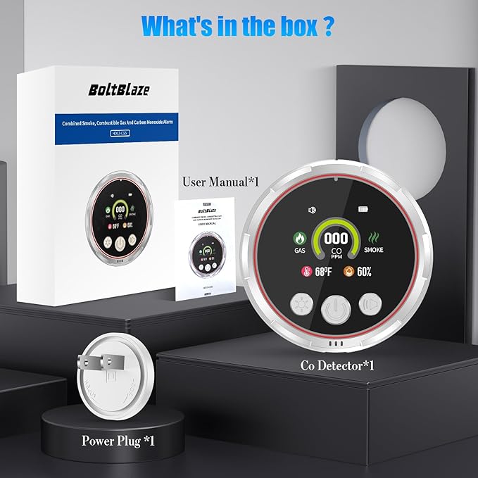 5-in-1 Carbon Monoxide Detectors &Smoke &Natural Gas Leak Detector, Portable Carbon Monoxide Detectors Plug in & Battery Backup - Hotel and Travel Safety