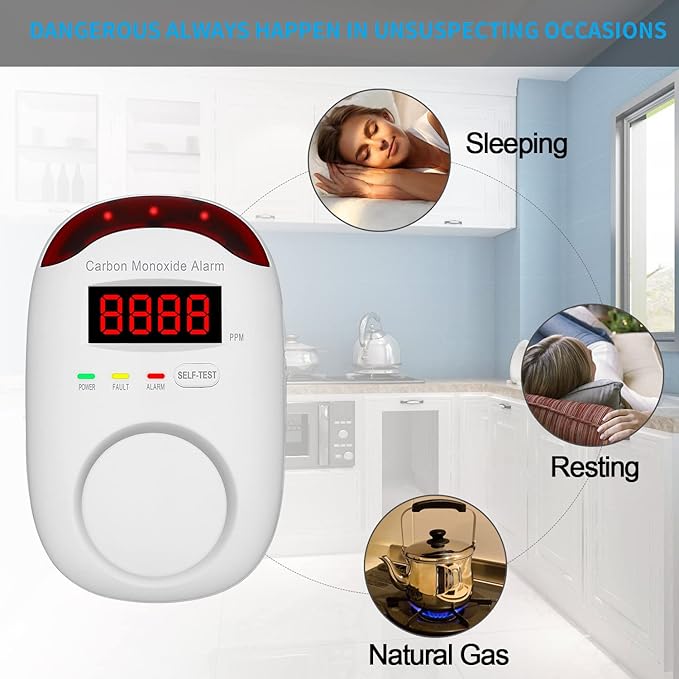 Carbon Monoxide Detector Insertion, Vzmcov CO Detector, LED Display Screen Voice Alarm, Suitable for Home Kitchen, Office, Hotel Garage, Living Room, Bedroom -1 Package (co, 3 of Them)