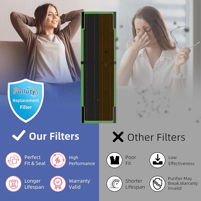 Pulluty FLT4825VO HEPA Toxin Absorber Filter B Replacement Compatible with G-Guardian Air Purifiers AC4825 AC4825E AC4825W AC4300 AC4800 AC4900 AC4850,4 H13 True HEPA Filters+8 Carbon Pre-Filters
