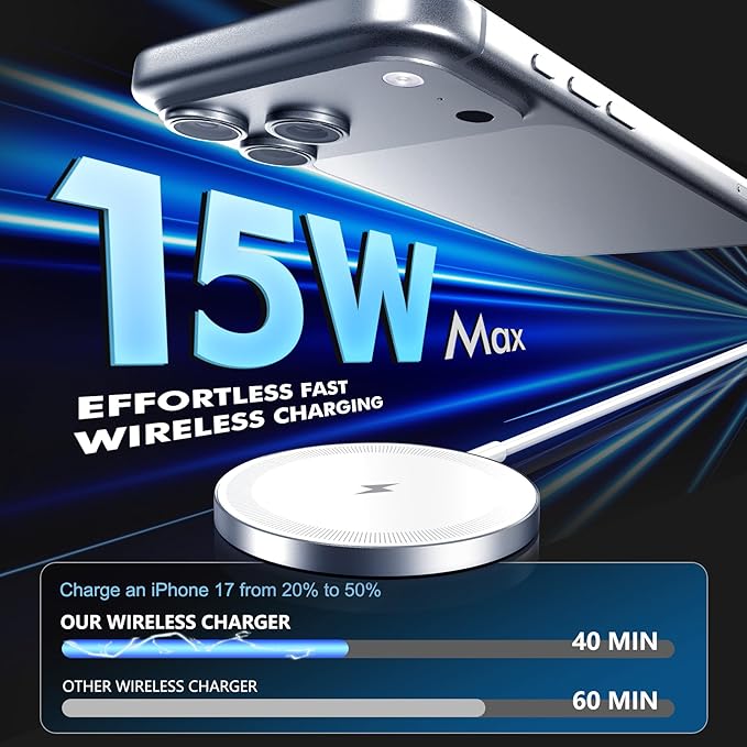 3Pack Magnetic Wireless Charging Pad: 15W Fast Qi Wireless Charger for iPhone 17 16 15 14 13 12 Series Series & AirPods 4 3 2 Pro 3,Strong Magnet Slim Portable for Travel Home,Case-Friendly, White