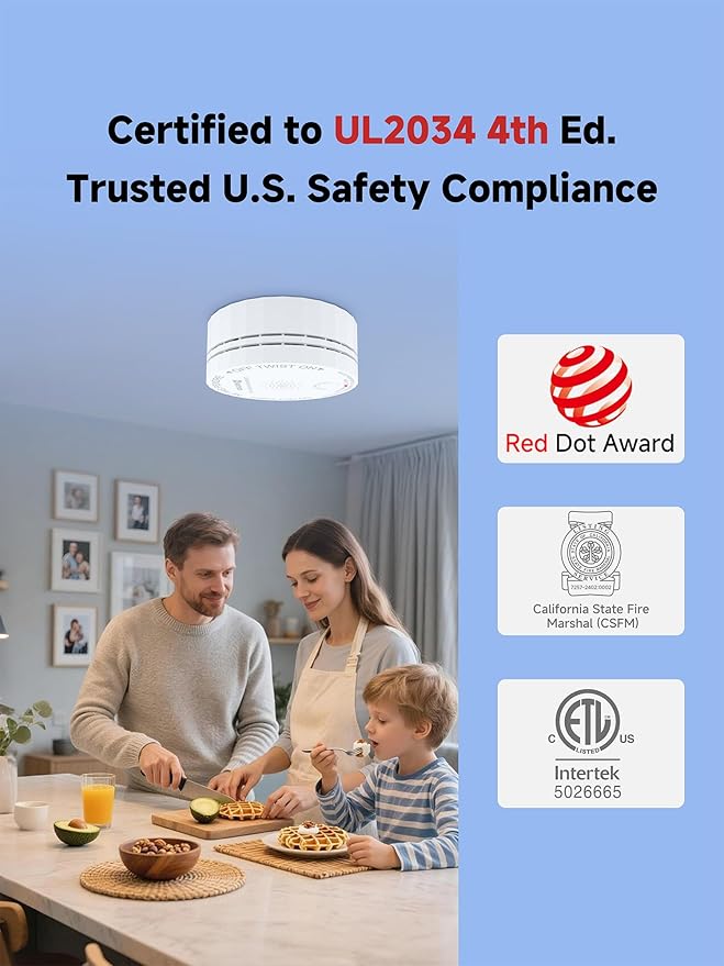 Heiman Carbon Monoxide Detector, Nano-Sized Portable CO Alarm Battery Powered, ETL Listed, 10-Year Battery Figaro Sensor, Test-Reset Button, Small CO Monitor for Travel RV Home,UL2034 Standards
