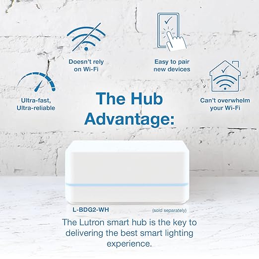 Lutron Caseta Original Smart Light Switch (Lutron Smart Hub Required), for Home, LED Lights, and Fans, 6 Amp, Single-Pole/3-Way, Neutral Required, PD-6ANS-BL, Black