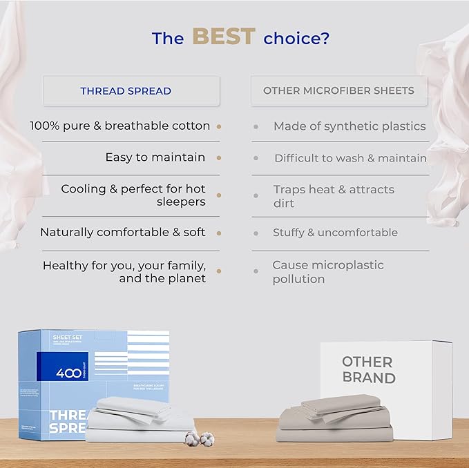 THREAD SPREAD Twin Size Sheets Set Cotton - 400 Thread Count Cotton Twin Sheets 3 PC Set (Silver Grey), Ultra Soft, Cooling, Hotel-Quality 16" Deep Pocket Sateen Bedsheet for Hot Sleepers