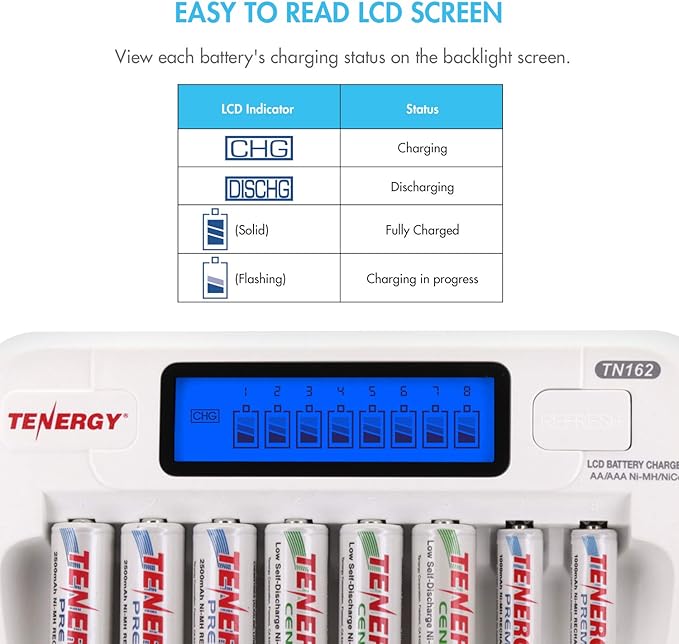 Tenergy AA/AAA Rechargeable Battery and Charger Combo TN162 - 8-Bay Smart LCD NiMH/NiCd Charger With 8 AA & 8 AAA Batteries