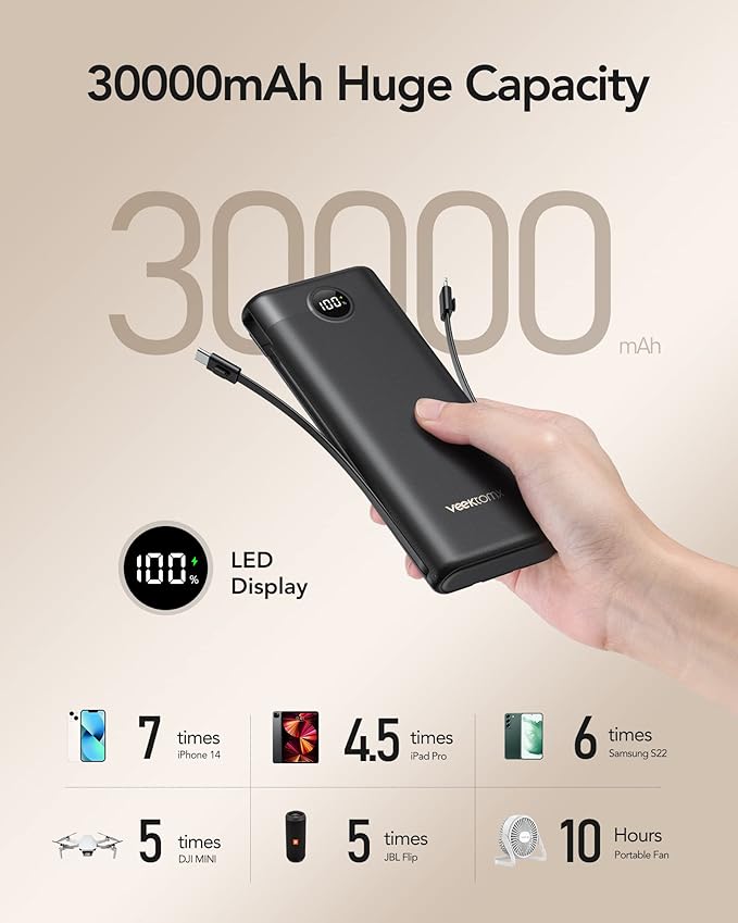 Power Bank 30000mAh, VEEKTOMX 22.5W Fast Charging Portable Charger built in cables, USB C Battery Pack, External Travel Battery Bank Compatible with iPhone, Samsung, Android Devices for Travel(1 Pack)