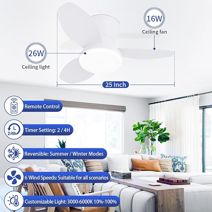 Glowall Small Ceiling Fan with Lights, 25 Inch Flush Mount with Remote Control, Reversible Quiet DC Motor, White, 3 Blades, 6 Speeds, Dimmable LED, Adjustable Color Temperature, Timer