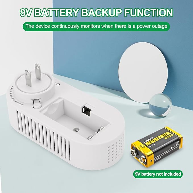 3 Pack 5-in-1 Carbon Monoxide Alarm & Natural Gas Leak Detector,AC-Plug-in CO Detector & Explosive Gas Detector Alarm Battery Backup with 4 sensors,Three Levels Volume & Brightness for Home,RV,Hotel