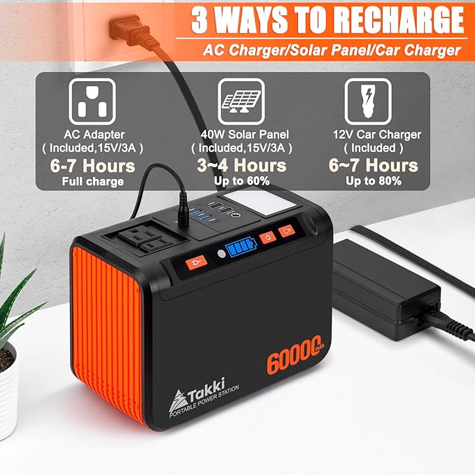 Takki Solar Generator 250W Portable Power Station with 40W Solar Panels 222Wh Pure Sine Wave Camping Lithium Battery Power Pack with AC 110V Outlet for Camping CPAP Home Use Emergency Outdoor