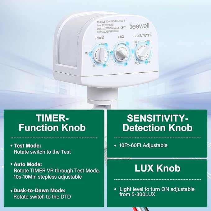 TREEWELL 2 Pack 240-Degree Replacement Motion Sensor, Adjustable LUX(5-300) & Time & Detection Sensitivity Up to 60 Feet Range, 3 Working Modes Outdoor Motion Detector for Security Floodlight, White