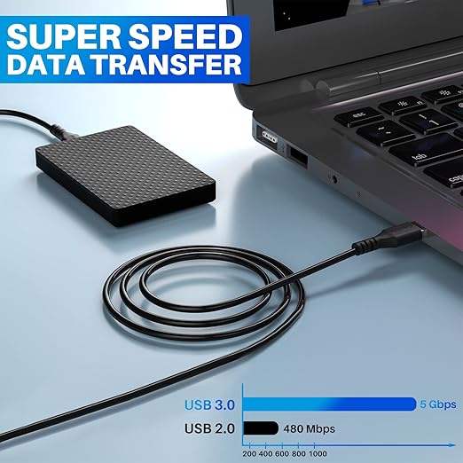USB to USB Cable 6 Feet (3 Pack), USB 3.0 Male to Male Cord, Type A 5Gbps Data Transfer Cable for Hard Drive, Laptop, DVD Player, USB 3.0 Hub, Monitor, Camera, Set Up Box with 5 pcs Cable Ties- 6 ft