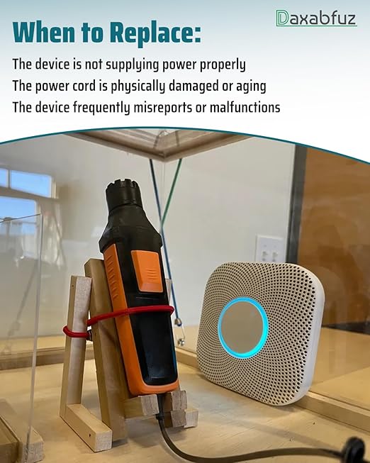 Smoke Alarm Replacement Wire Fit for Google Nest Protect Smoke Alarm 120V, Not Fit for Other Nest Devices