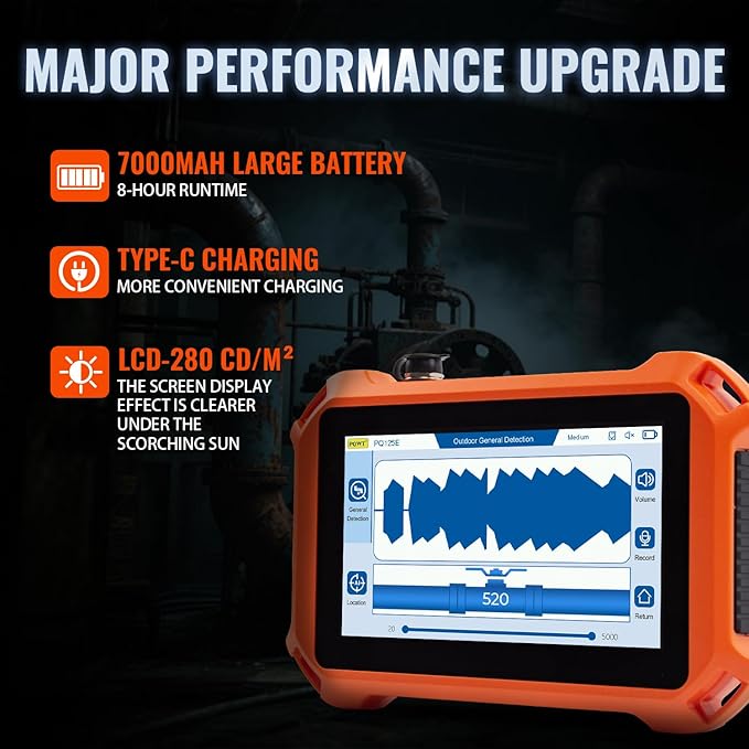 PQWT 125A Underground Water Leak Detector, Indoor Wall & Ground Water Pipe Leak Detection