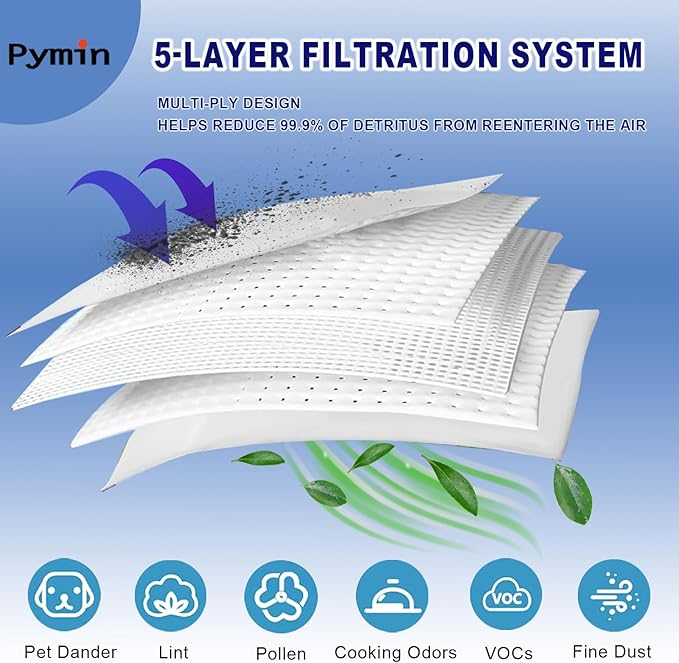 Pymin 8 Pack GN Vacuum Dust Bags Compatiable with Miele Hoover Bags,3D Efficiency GN Vacuum Bags for Classic C1,Complete C2 C3, S227 S240, S270, S400, S600, S800,S2, S5, S8 Series(8 Bags+3 Filters)