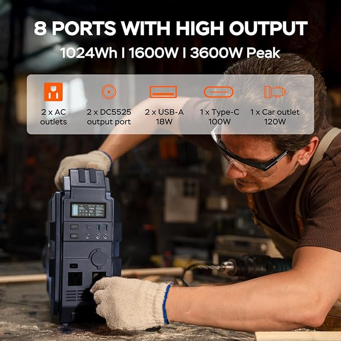 BLAVOR Portable Power Station 1600W (Peak 3200W), Built-in Solar Panel, 1024Wh LiFePO4 Battery, 100W USB-C Fast Charge, Solar Generator for Home Backup, Camping, Power Outages & RV