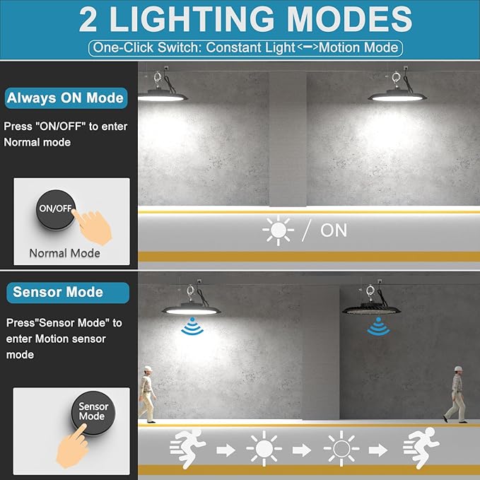 Lightdot Smart 250W High Bay LED Shop Lights 37,500LM High Bay Lights with Controller (Supports Normal Mode & Motion Sensor Mode) ETL-Listed US Plug for 30-40FT Height-6Yrs Warranty-4Pack