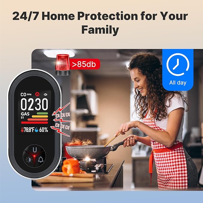 MOES 4-in-1 Carbon Monoxide & Gas Detectors Plug in, with Real-Time Temperature & Humidity Display, Alarm for Natural Gas