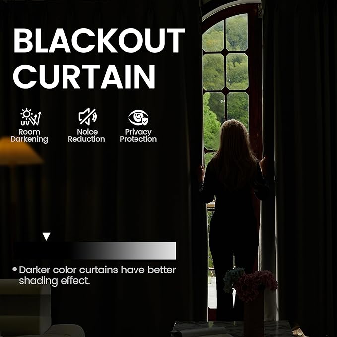 3-in-1 Layers Soundproof Curtains,Grommet Full Blackout Thermal Noise Dampening Curtains for Living Room, Bedroom(1 Panel,Black,50" x96")