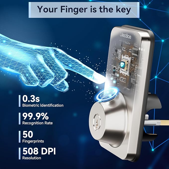 Ulecoce Fingerprint Keypad Deadbolt with Handle Set, Keyless Entry Door Lock, Door Locks for Front Door Lock Set, App Control, Auto Locking, Easy to Install, Satin Nickel