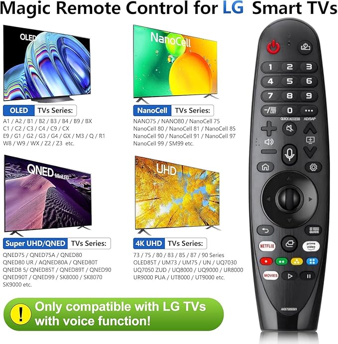 Voice Magic Remote Replacement Control, Compatible with LG Smart TVs, AN-MR20GA MR19BA MR21 MR22 MR23 Series, Google Assistant, Alexa Integration (AKB7585501 Voice)
