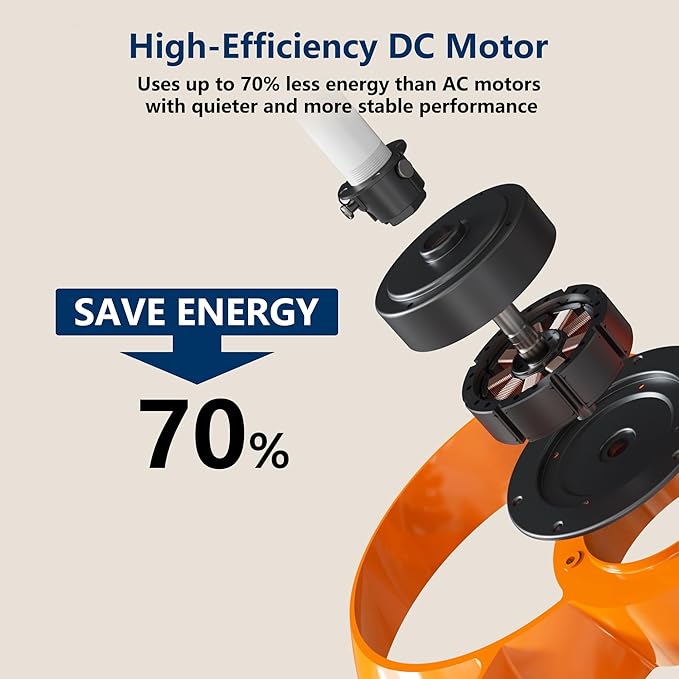 FANX 22 Inch Ceiling Fan with Light and Remote, Quiet DC Motor, Dimmable LED, Reversible 3-Speed Control, Easy Installation Flush Mount Fan for Small Rooms (Tangerine)